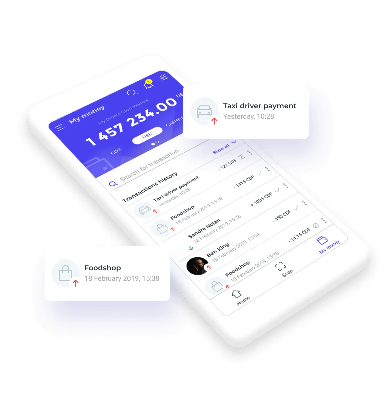 Dinero Cash dashboard widgets showing wallet and transaction interfaces